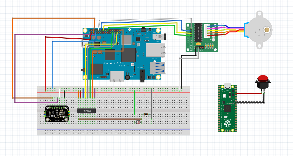 Wiring diagram als illustratie bij sensoren en bekabeling